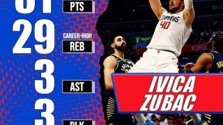 登录入口-受克罗地亚世界杯大胜鼓舞！祖巴茨31+29刷爆纪录