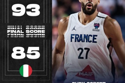 开云-【欧锦赛八强战报】卫冕冠军出局 法国波兰携手晋级