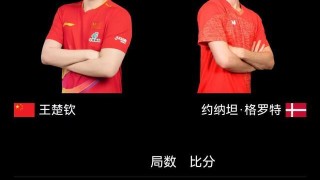 kaiyun-王楚钦横扫格罗特晋级16强，成功迈出卫冕第一步